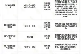 嘿！四月的大事件，时间表来喽！图片