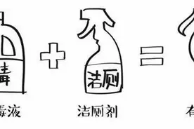 请牢记致命的用药混搭！图片