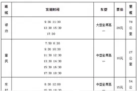 乘车注意！昆明西北部汽车客运站调整营业及发班时间图片