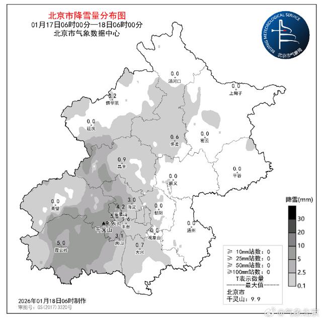 截至18日06时	，北京最大降雪量出现在丰台千灵山9.9毫米