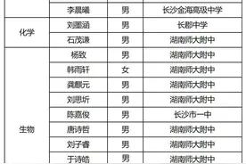 五大学科竞赛收官，湖南27人获保送清北资格图片