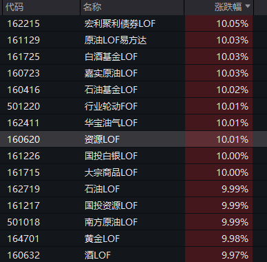 突发公告：明日集体停牌！