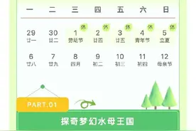 东营黄河三角洲动物园《游玩攻略》~图片