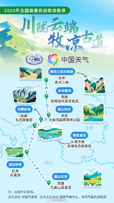 全国暑期避暑旅游路线