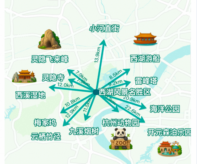 5秒钟，生成两套完整的旅行方案，细致到可以准确了解地铁口到民宿的步行线路｜“长假走中国•AI探热度”系列报道①