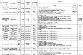退役军人优待有新优惠→图片
