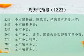 安全提示 | 出行请注意 雪天驾驶指南必看！图片