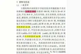 治病救人，医生更需要的是论文还是临床经验？图片