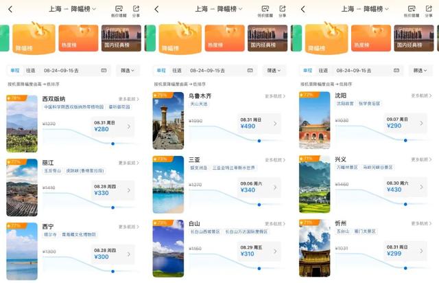 价格大跳水！最低1.6折