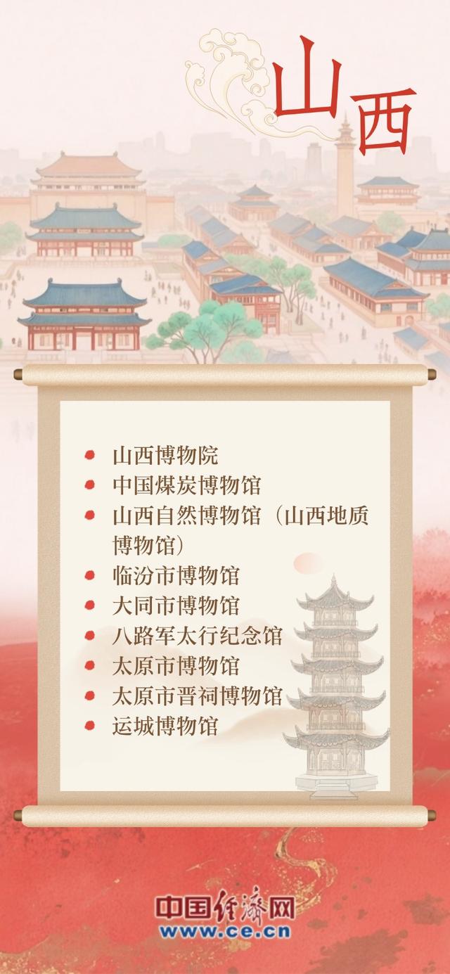 何以黄河丨沿着黄河“逛馆”去！这份中华文明“探宝图”请收好