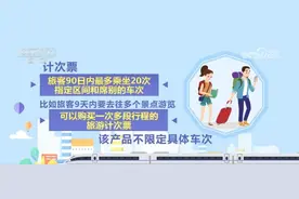 高铁票怎么买最划算？业内人士这么建议……图片