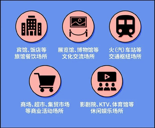 网红打卡点人头攒动，消防安全准备好了吗？
