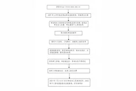 河南省教育考试院发布图片