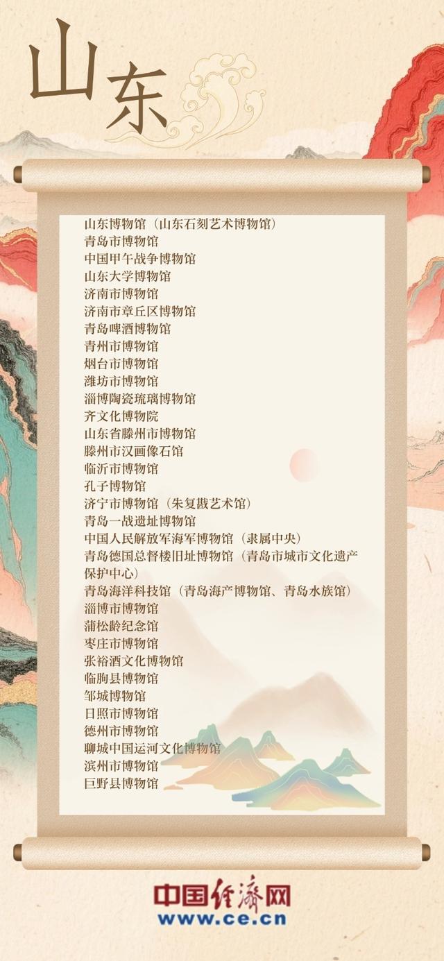 何以黄河丨沿着黄河“逛馆”去！这份中华文明“探宝图”请收好
