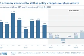 政策多变下美国经济或陷入停滞！智库：未来12个月衰退概率为40%图片