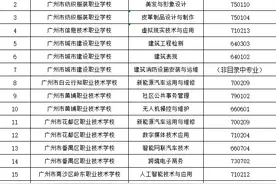 初三毕业生请留意！广州中职拟新增18个专业图片
