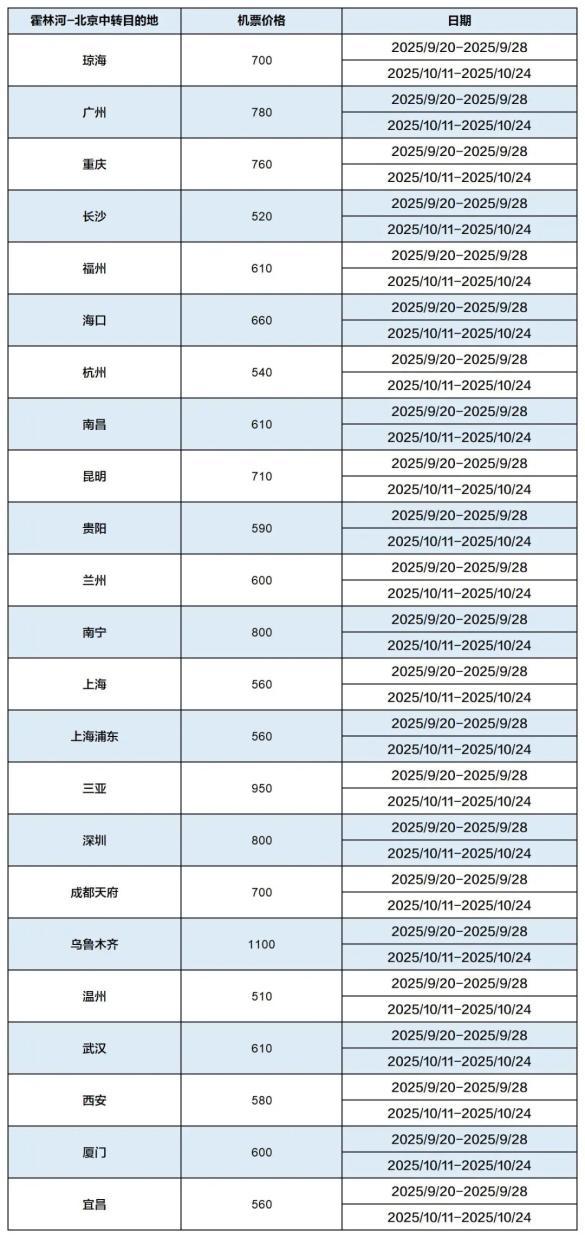 霍林河机场 | 北京中转 畅游全国  热门城市510元起！