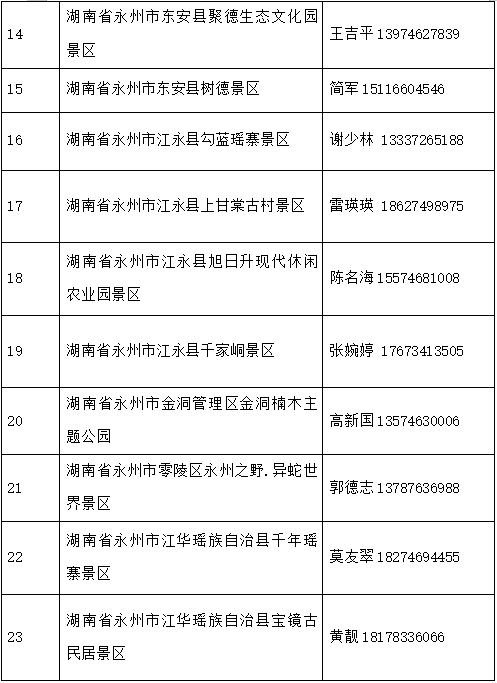 门票全免！“永州之野”就是这么“野”！