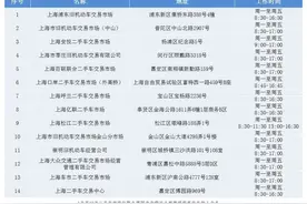 如何办理外省市号牌机动车转籍本市号牌车辆？这份指南请收好→图片