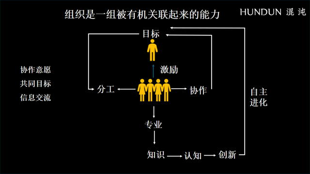AI最大的误区，是用它来裁人