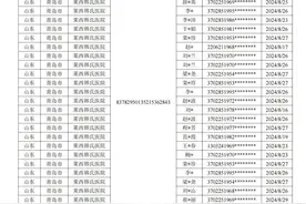国家医保局：对复方阿胶浆药品追溯码重复情况开展核查图片
