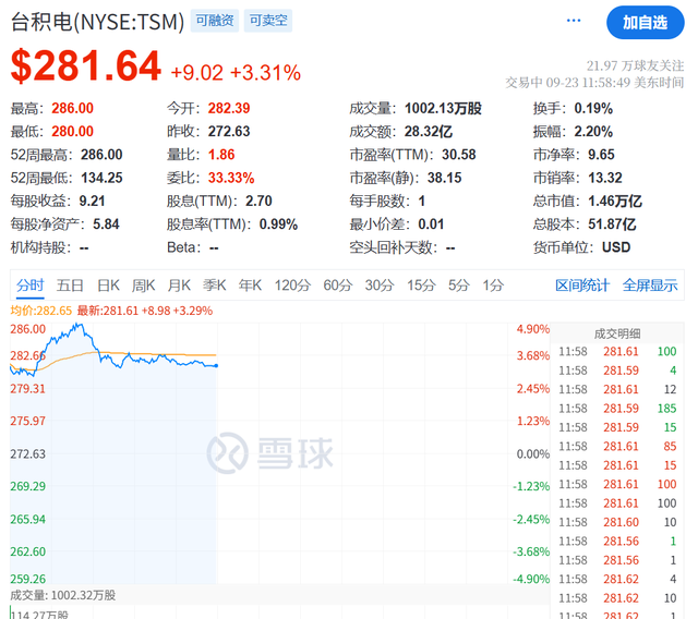 今夜！利好，大涨，创新高