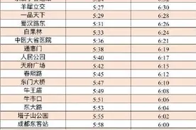 缓堵保畅，成都地铁部分线路首班车时间调整→图片