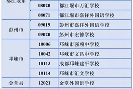 成都市民办学校小升初报名全流程公布图片