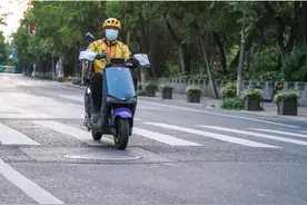 外卖行业遇京东搅局，美团股价一度下跌超6%图片