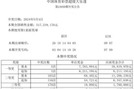 大乐透派奖第21期，东莞中出1注一等奖！图片