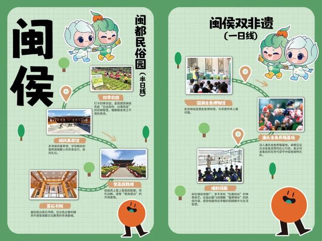 小脚丫游福州！儿童友好研学地图来啦