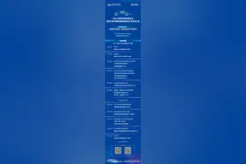 大会论坛日程压轴出场！2024中国汽车供应链大会详细议程完整版来了图片