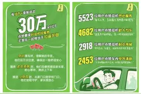 曹操出行11月小红花报告：司机因好服务收获10亩“花田”图片
