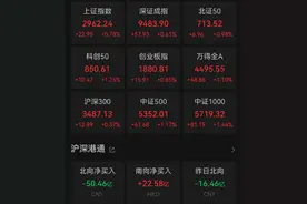 哪有小孩天天哭？图片