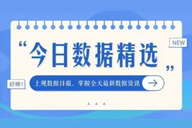 今日数据精选：AI技术岗招聘月薪5万以上；小心“免密支付”被人利用图片