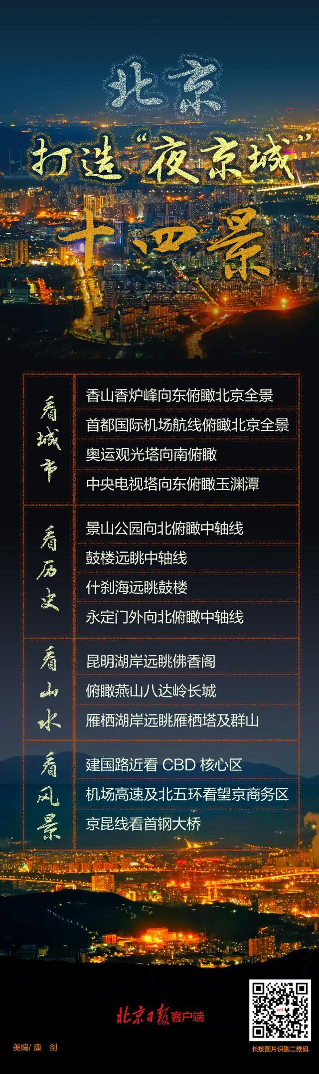 北京将打造“夜京城”十四景，点亮城市夜景名片