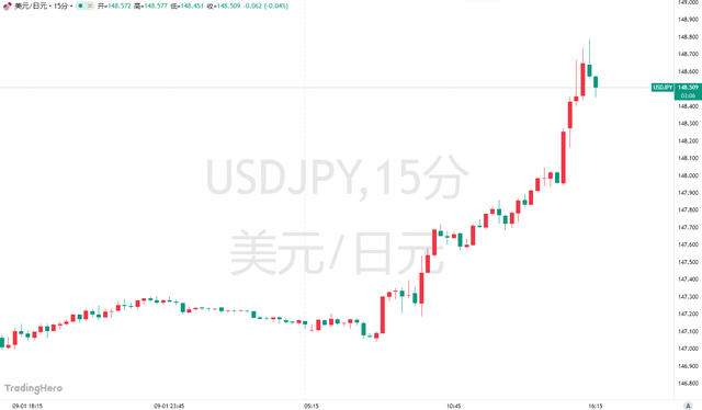 日本执政党爆发“辞职潮”