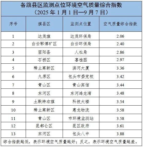 这一景区暂停运营！