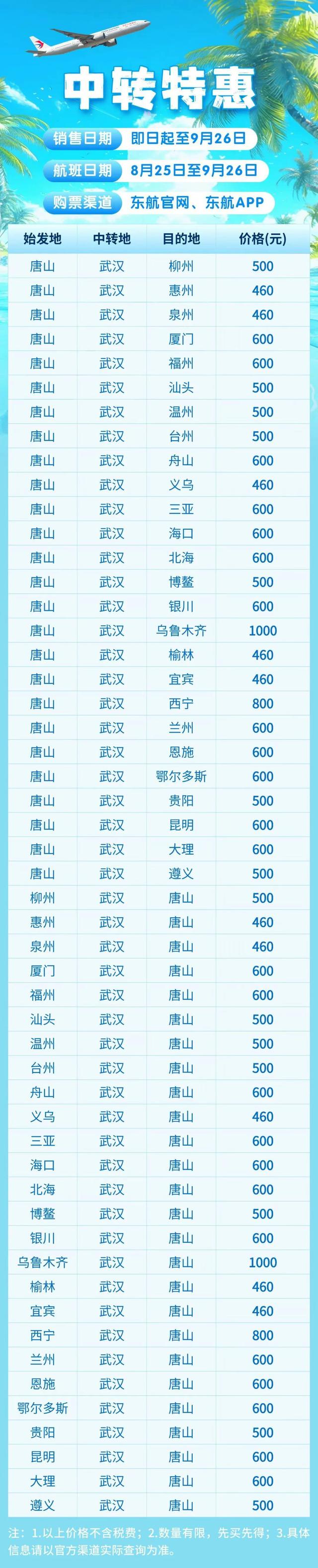 8月21日起，东航新开武汉直飞唐山航线