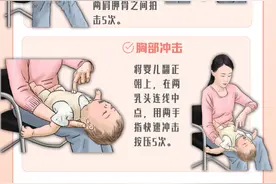 120调度员救回呛奶新生儿，收藏这份幼崽气道梗阻急救法→图片