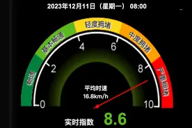受北京降雪影响，周一早高峰已严重拥堵图片