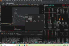 571亿元资产注入 第三家“国字号”核电巨头呼之欲出图片