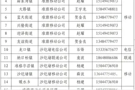 关于4G普遍服务基站建设与网络信号覆盖情况的公告图片
