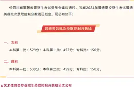 四川省2024年高考普通类各批次录取控制分数线出炉图片