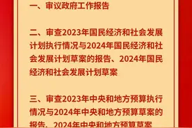 明天开幕，会期7天，主要议程→图片