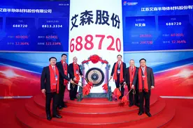 2023年苏州新增A股上市公司20家，与北京并列第3位图片