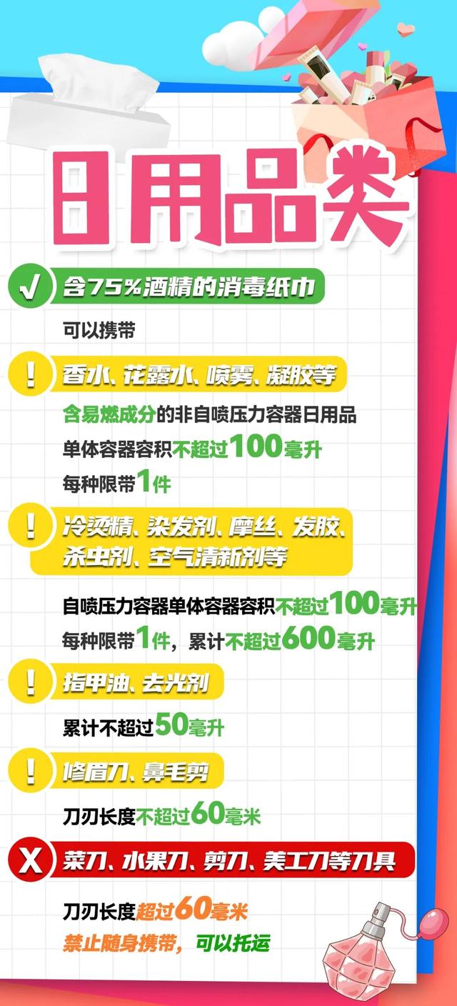 国庆出行你的行李能“通关”吗？