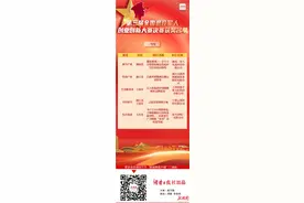 第三届全国退役军人创业创新大赛获奖名单出炉图片