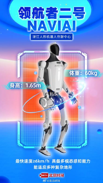 2025世界机器人大会 人形机器人闪亮登场