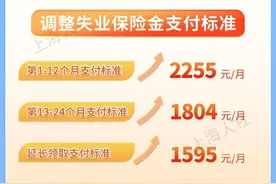 7月1日起，上海将调整失业保险金支付标准、最低生活保障等社会救助相关标准、职工医保统筹基金最高支付限额图片